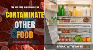 Can Old Food in Your Fridge Contaminate Other Items?
