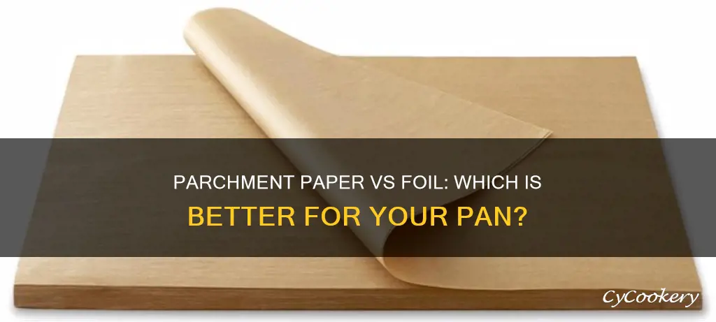 can pan be lined with parchment paper onstead of foul