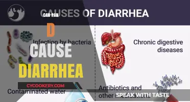 Pancreatitis and Diarrhea: Is There a Link?