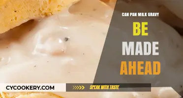 Make-Ahead Pan Milk Gravy: A Time-Saving Wonder