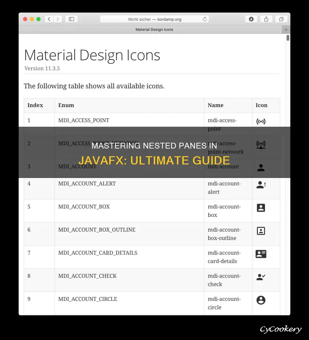 can panes be nested javafx