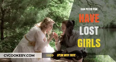 The Lost Girls: Peter Pan's Forgotten Heroines