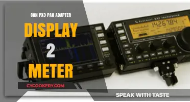 PX3 Pan Adapter: 2-Meter Display Solution