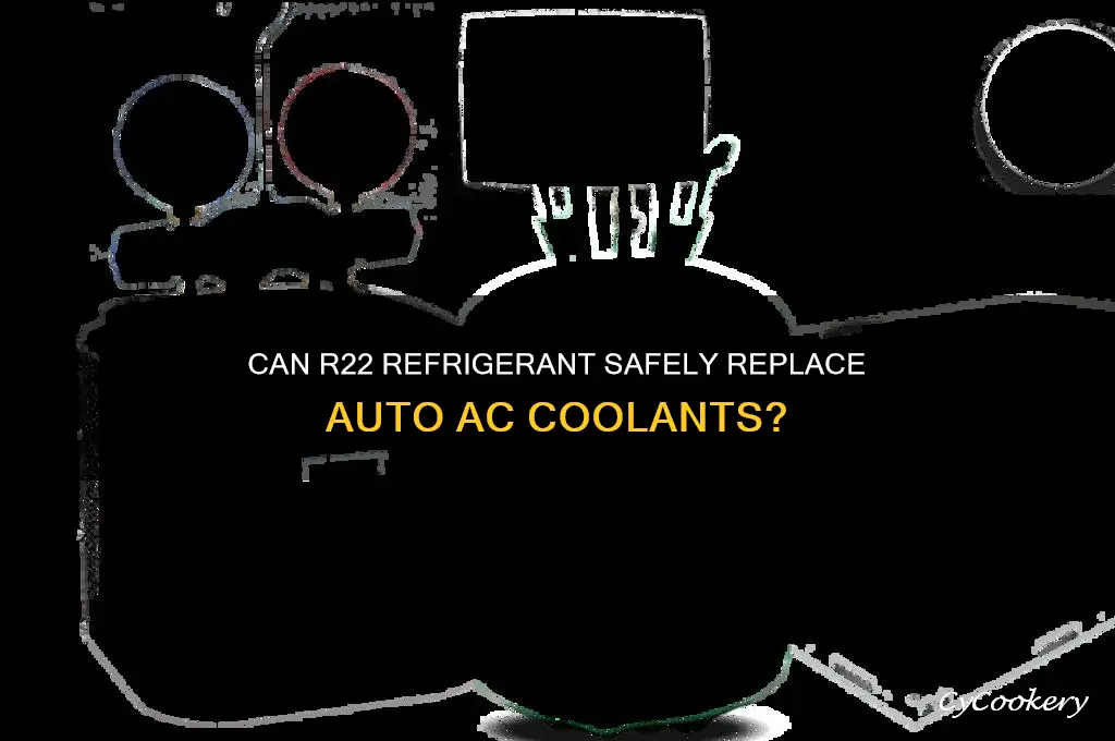 can r22 refrigerant be used in an automobile