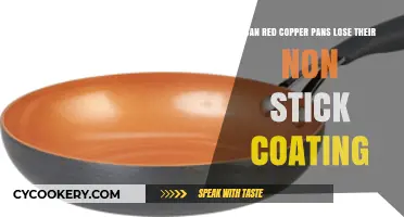 How Long Do Red Copper Pans Last?