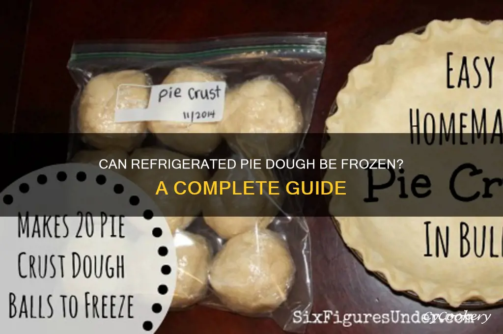 can refrigerated pie dough be frozen