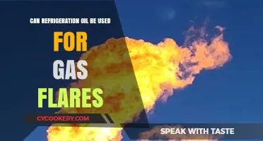 Refrigeration Oil in Gas Flares: Feasibility and Safety Concerns