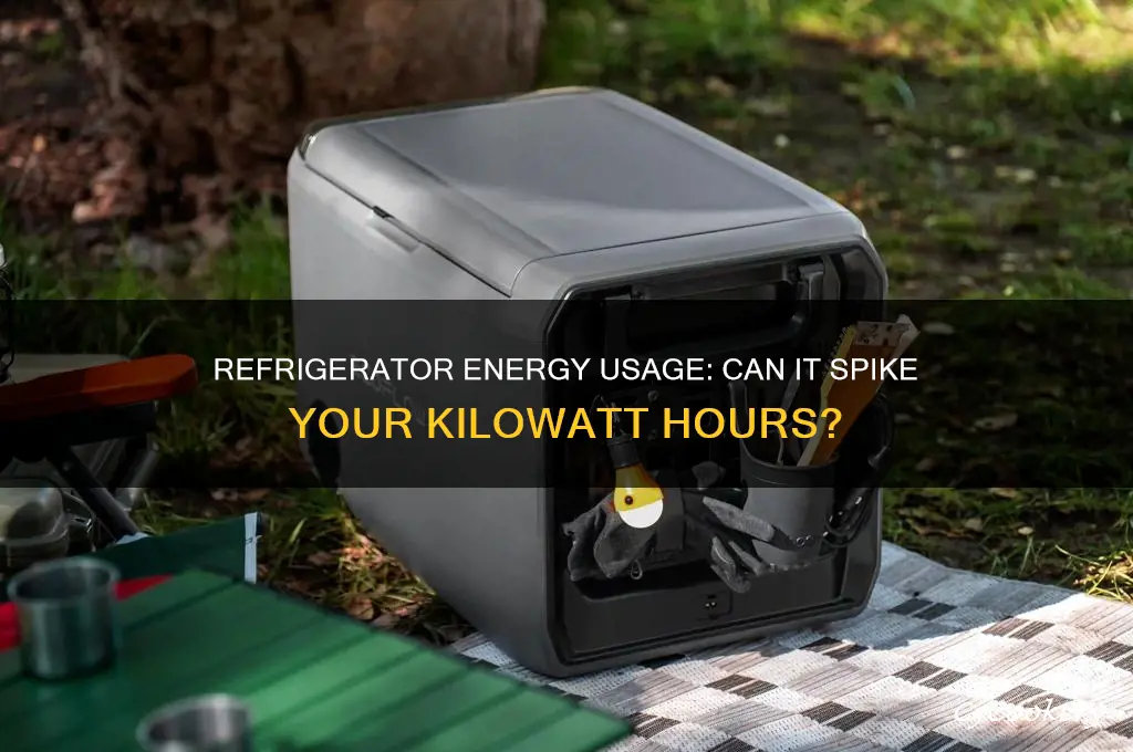 can refrigerator cause spike in kilowatt hours