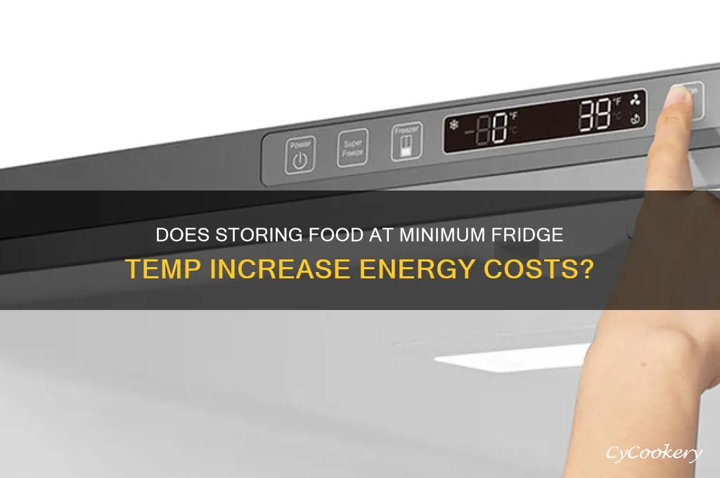 can sit in the refrigerator at minimum temp cost more