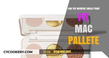 Morphe Singles and MAC Palettes: A Perfect Fit?