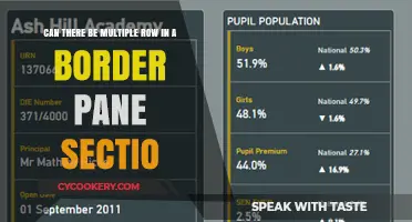 Border Pane Rows: Multiple or Single?