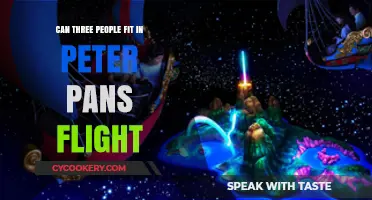 A Comfortable Fit: Peter Pan's Flight Accommodates Three