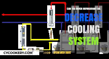 Excess Refrigerant Oil: How It Impacts Your Cooling System's Efficiency