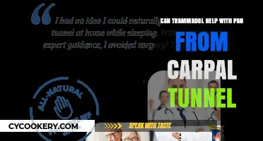 Tramadol for Carpal Tunnel Pain: Effective Relief?