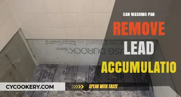 Washing Pans: Effective Lead Removal?