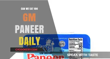 Daily Paneer Consumption: How Much is Too Much?