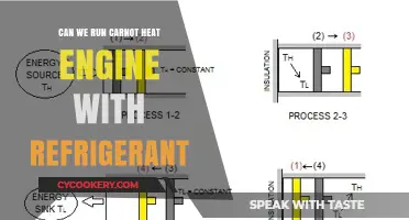 Can Refrigerants Power Carnot Heat Engines Efficiently?