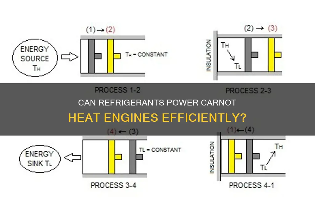 can we run carnot heat engine with refrigerant