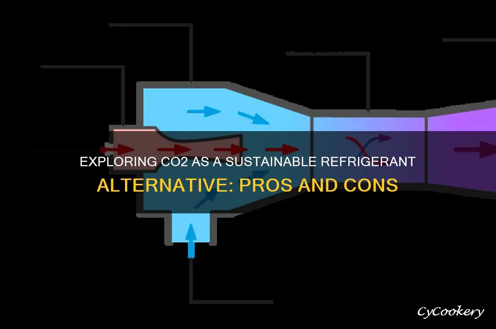can we use co2 as a refrigerant