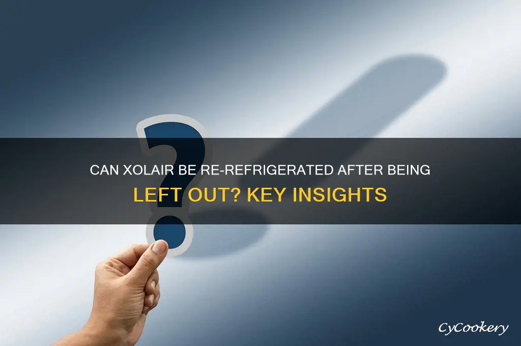 can xolair be re-refrigerated if left out
