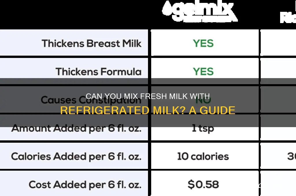 can you add fresh milk to refrigerated milk
