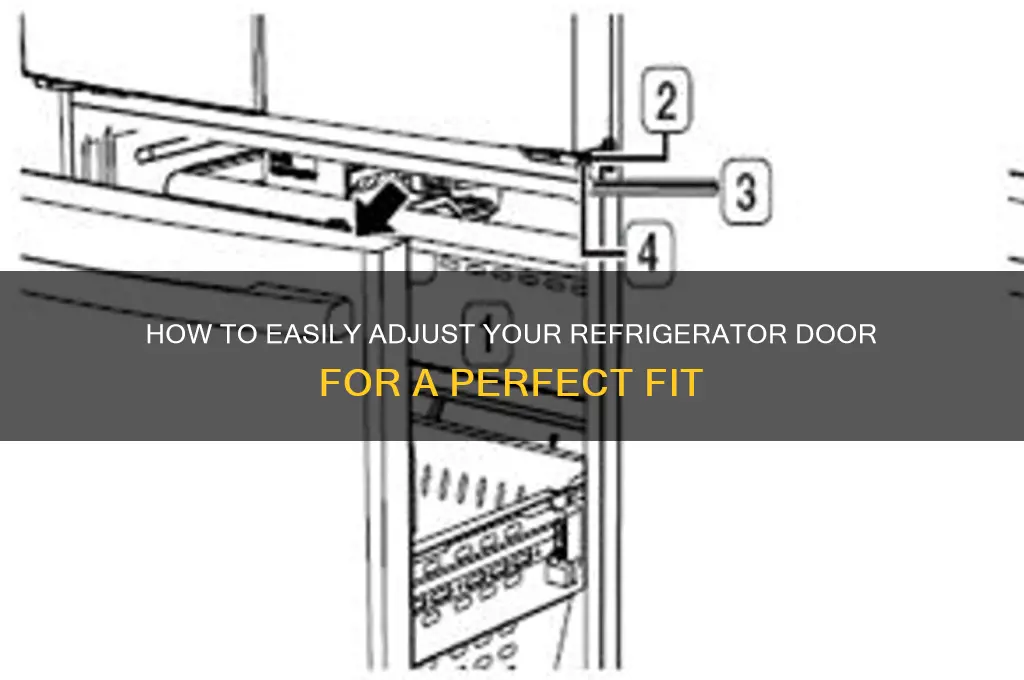 can you adjust a refrigerator door