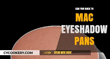 How to Back-to-MAC Your Eyeshadow Pans