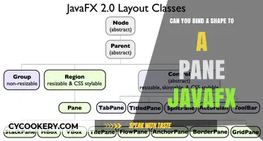 Binding Shapes to JavaFX Panes: A Simple Guide