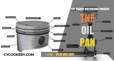 How to Change Pistons: Through the Oil Pan?