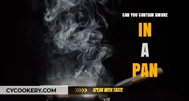 Containing Smoke: Pan-Covered Techniques