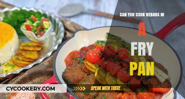 Kebabs: Pan-fried to Perfection