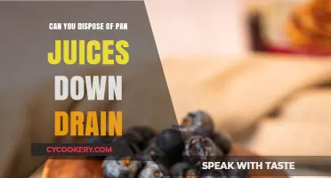 Pan Juices: Down the Drain or Not?