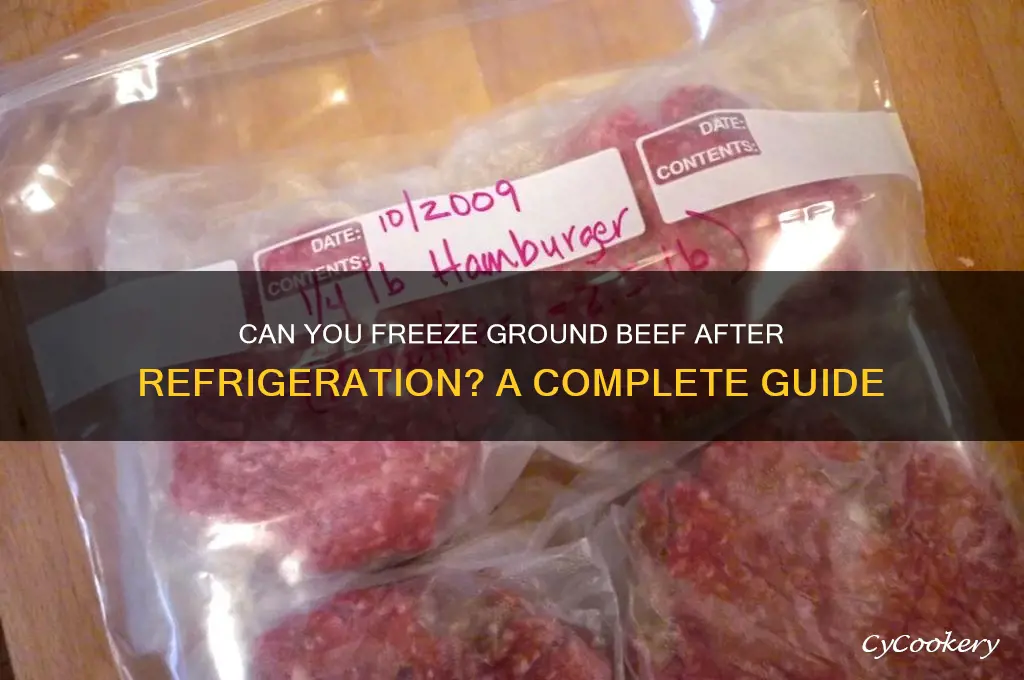 can you freeze ground beef after it