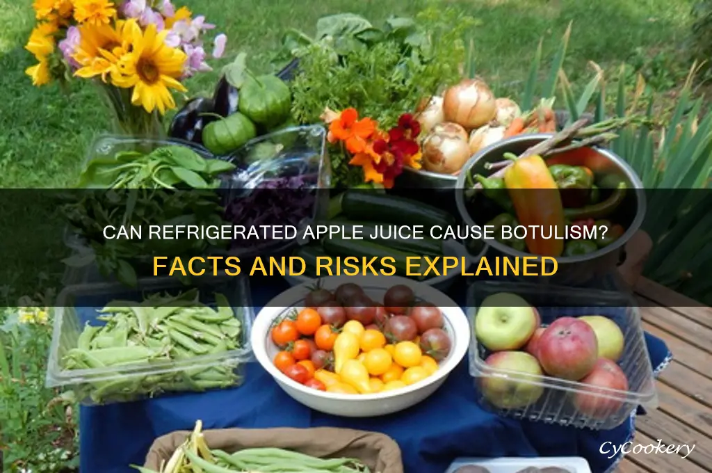 can you get botulism from refrigerated apple juice