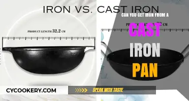 Iron Cooking: Cast Iron Pans and Your Health
