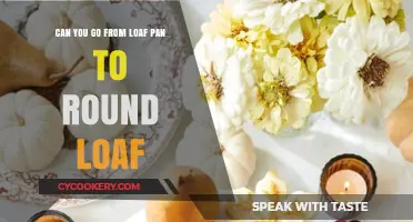 How to Transform Your Loaf Pan Baking