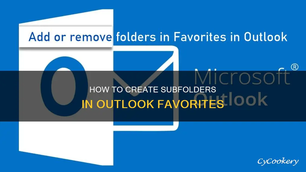 can you have subfolders in your favorites pane in outlook