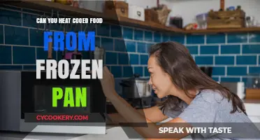 Thawing and Reheating: Frozen Pans and Cooked Food