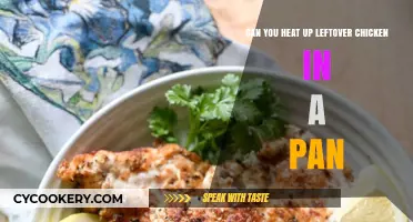 Leftover Chicken: Pan-Heating Method Safe?