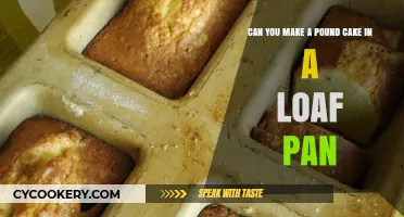 Baking Pound Cake: Loaf Pan Possibilities