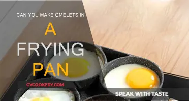 The Perfect Omelet: Frying Pan Method