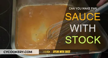 Making Pan Sauce: Stock or No Stock?