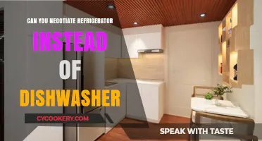 Negotiating Appliances: Swapping Dishwashers for Refrigerators in Your Deal