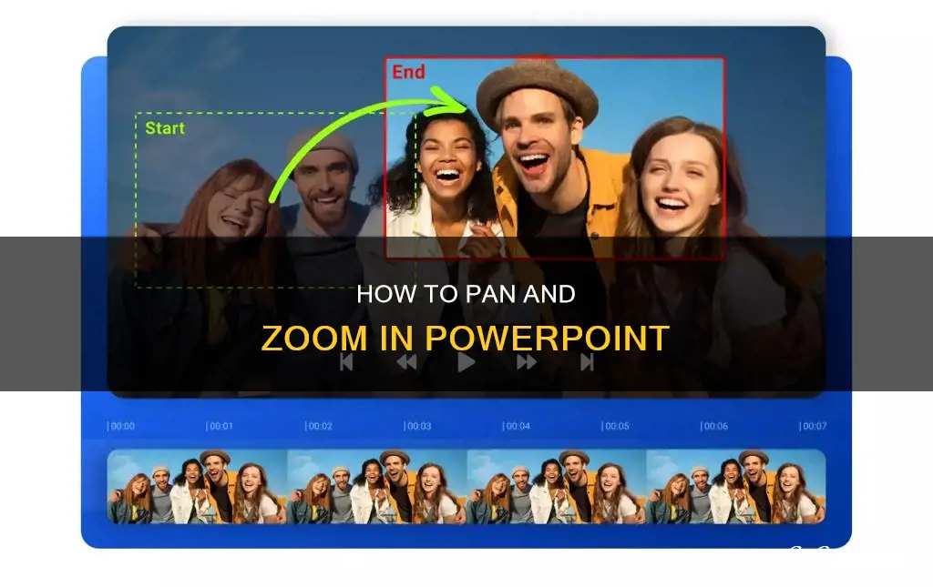 can you pan and zoom in powerpoint