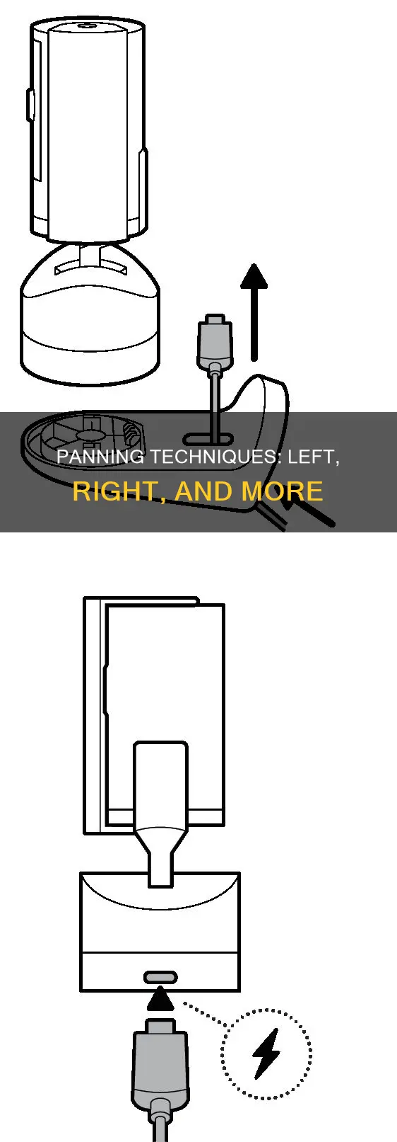 can you pan down or just right and left