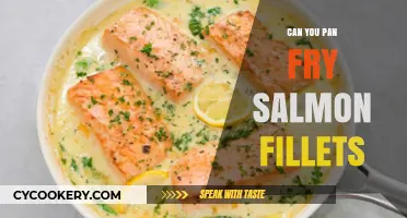 Pan-Frying Salmon: A Quick, Easy, and Delicious Method