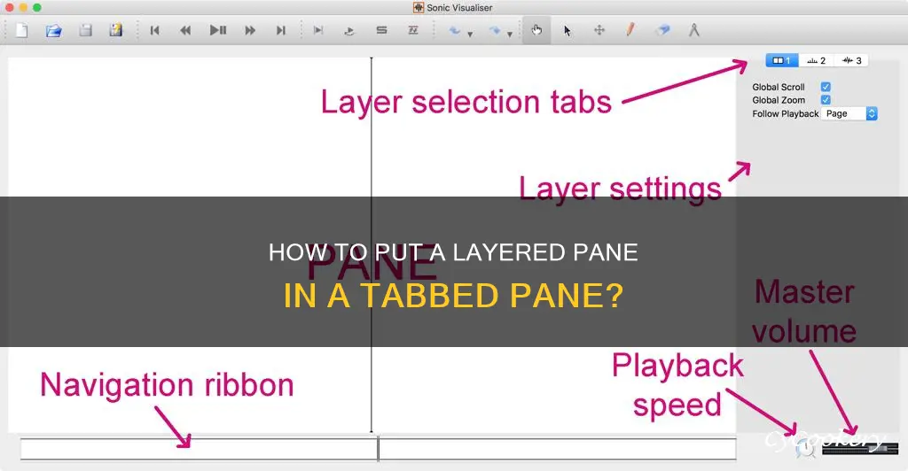 can you put a layered pane in a tabbed pane