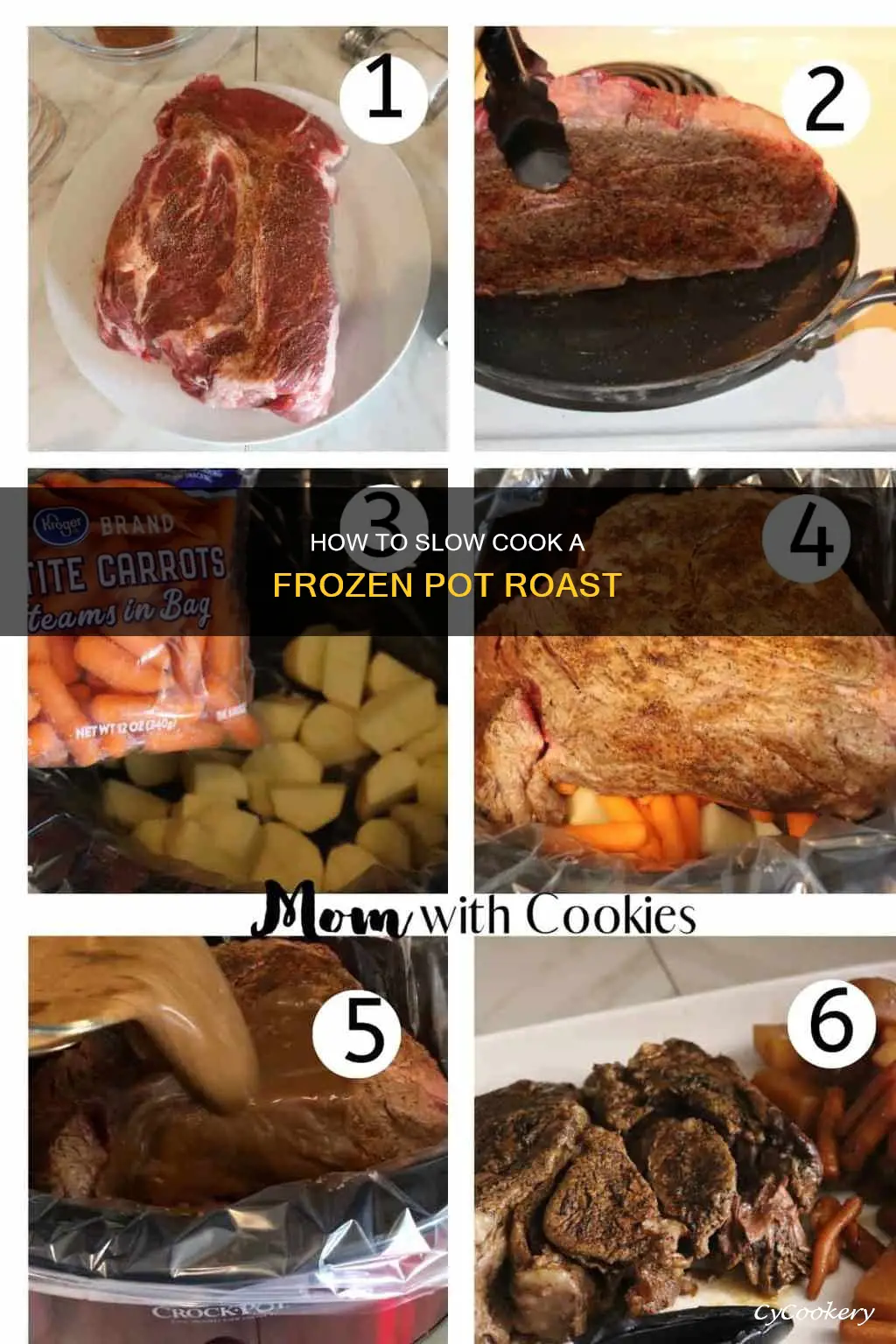 can you put frozen pot roast in slow cooker