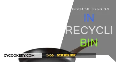 Recycling Frying Pans: What You Need to Know