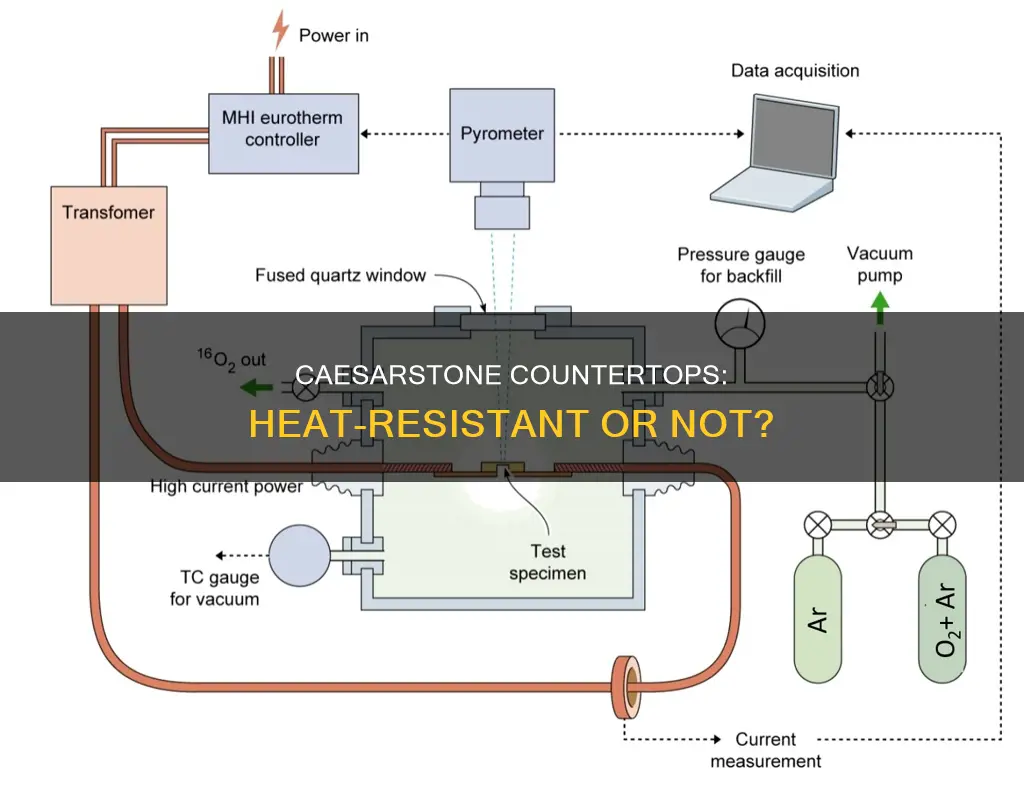 can you put hot pans on caesarstone